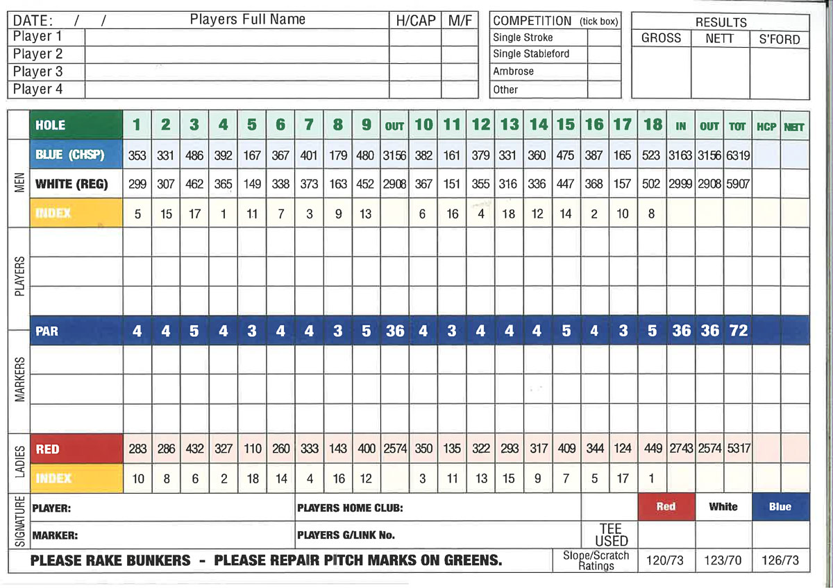 Scorecard - Pal Meadows